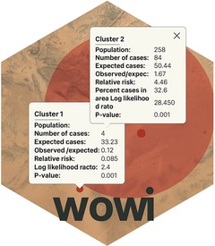 wowi website